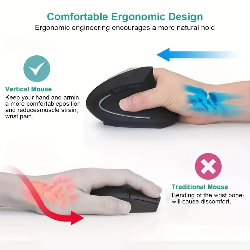 MOUSES ERGONOMICO/ OPTICO INALAMBRICO